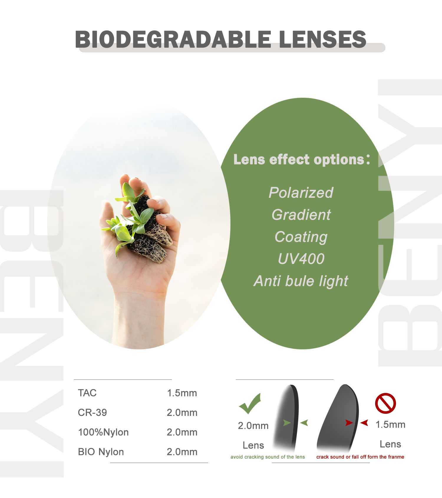 Custom High Quality Square Frame Acetate Optical Glasses for Men Women Fashion Colored Frame Custom Logo Wholesale Details and Specifications