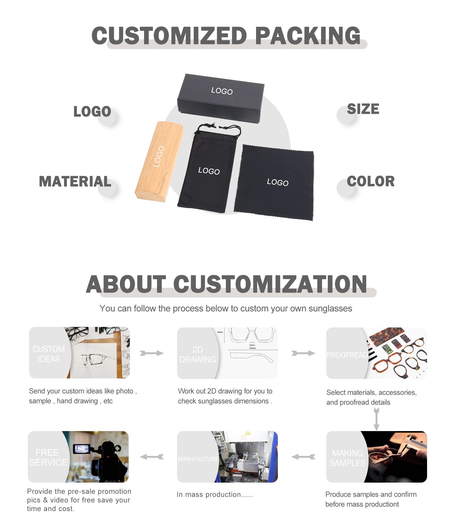 Custom High Quality Square Frame Acetate Optical Glasses for Men Women Fashion Colored Frame Custom Logo Wholesale Details and Specifications