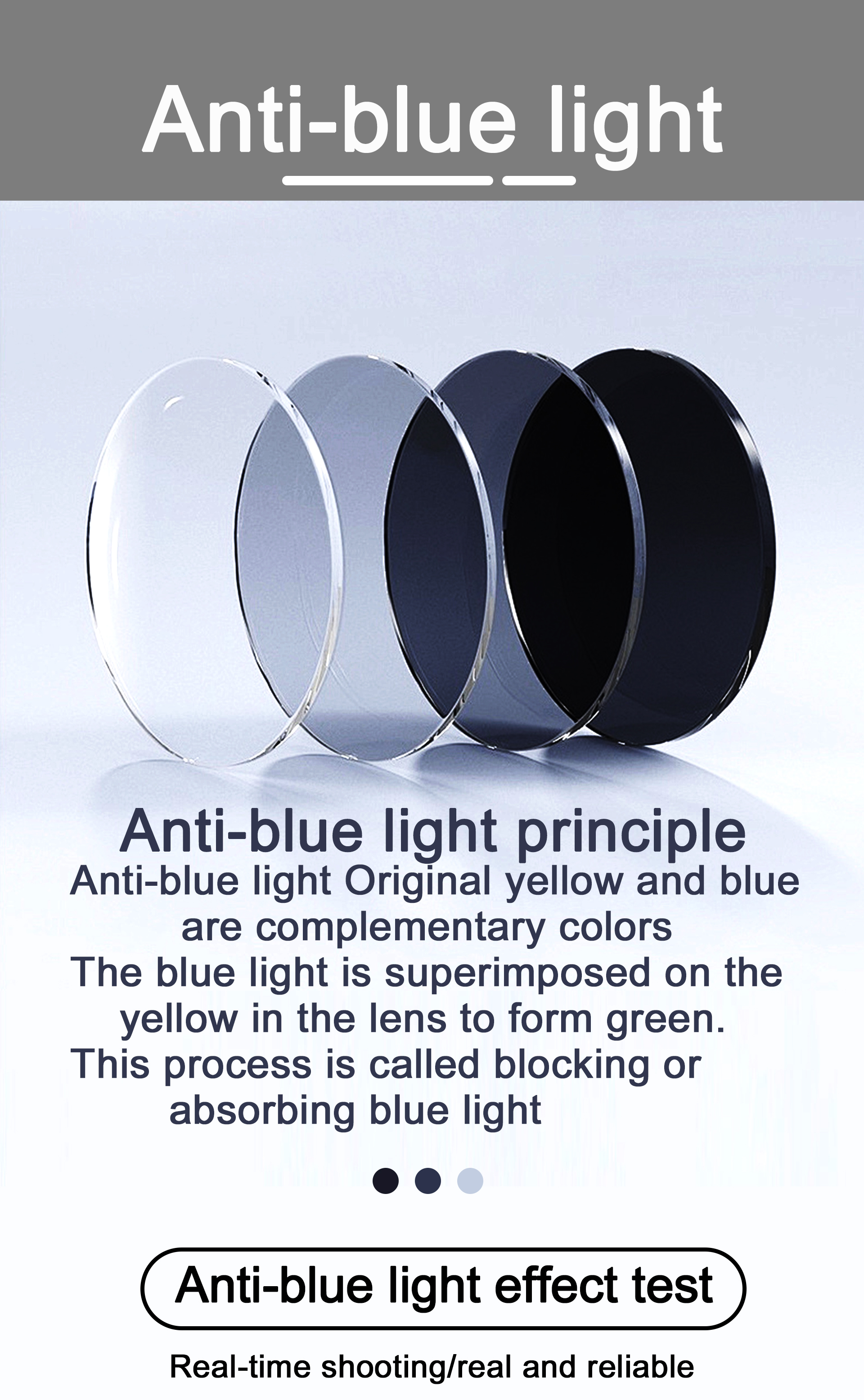 Blue Light & Radiation Blocking Optical Eyewear Clear Lens Anti-Blue & Anti-Radiation Glasses Details and Specifications