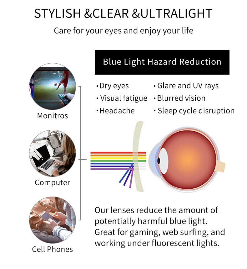 Wholesale Clear TR90 Square Bluelight Eyewear Anti Blue Light Computer Eyeglasses Blue Light Blocking Glasses Details and Specifications