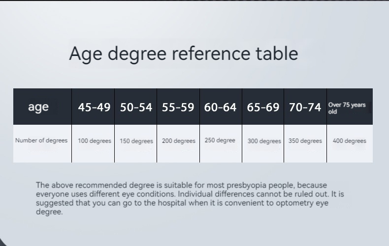 High Quality Fashion square Rhinestone Cut Rimless Presbyopia Metal Anti Blue Light Reading Glasses for Women Men Details and Specifications