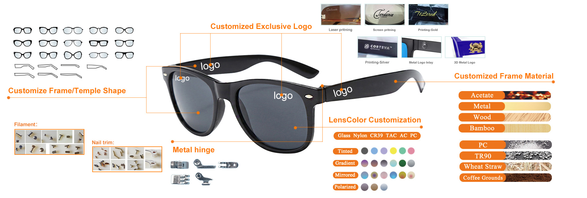 Wholesale Bulk Promotional Men Women Pc Frame Pc Lens Customer Custom Print logo Shades Sun Glasses Custom Sunglasses with logo Details and Specifications