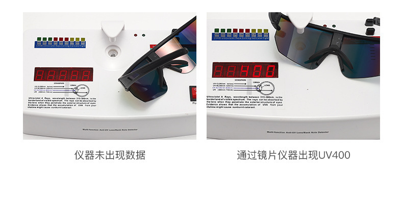 Windproof Cycling Glasses - Stylish Outdoor Sports Sunglasses / $1.86 per pair (Wholesale Price) Details and Specifications