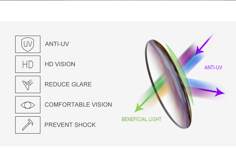 2026 New Men's Chic Square Photochromic Sunglasses. Personalized Outdoor Gear with UV400 Protection Details and Specifications