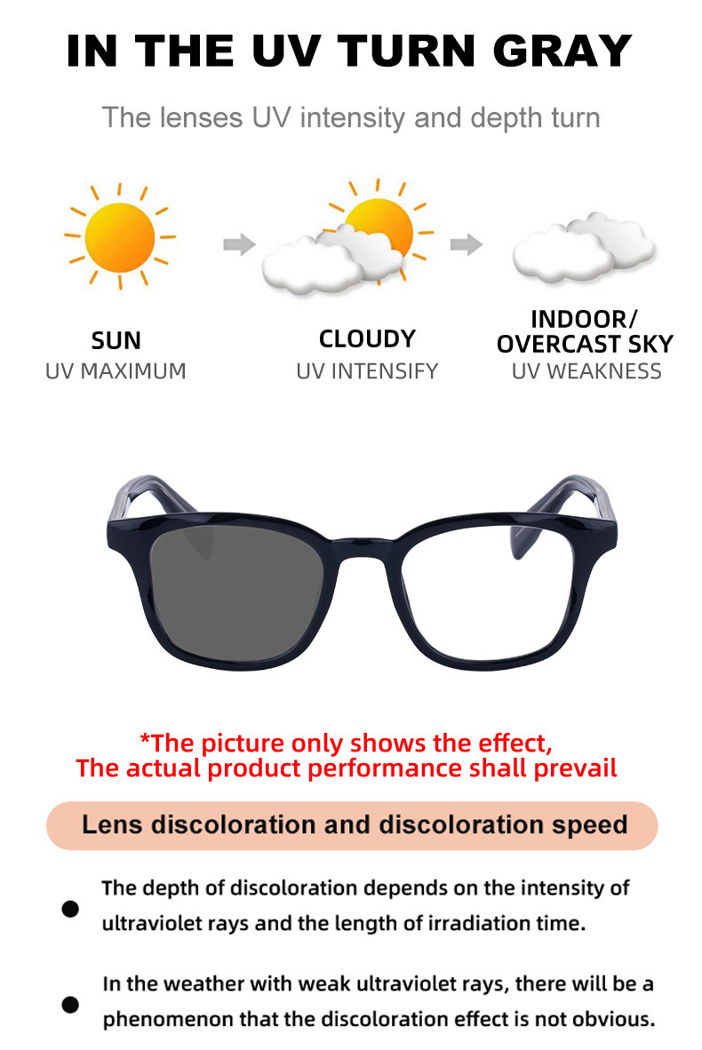 Trendy Women's Square Photochromic Sunglasses – EU/US Style Propionate Frame with Insert Pins for Outdoor UV Protection Details and Specifications