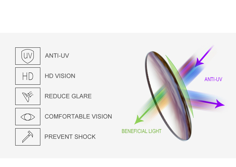 Men's Trendy Sports Sunglasses - Unique One-Piece Shield Design – Windproof & UV Protection for Cycling, Running & Outdoor Activities Details and Specifications