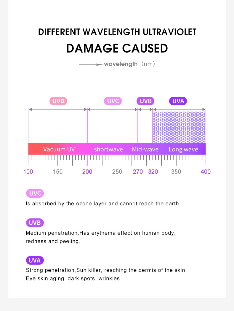 Men's Trendy Square Sunglasses - Stylish Zinc Alloy Frame, Durable & Lightweight with UV400 Protection for Outdoor Activities Details and Specifications