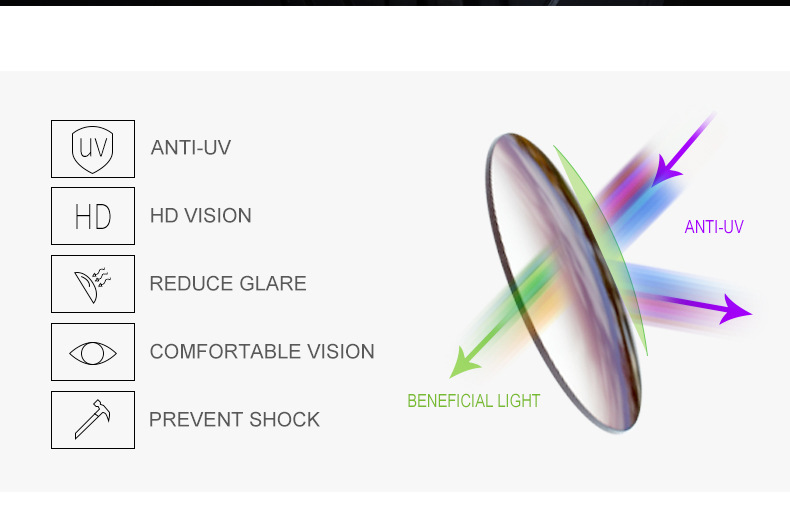 New Men's Fashion Square Sunglasses - Premium Outdoor Driving UV Protection Eyewear Details and Specifications