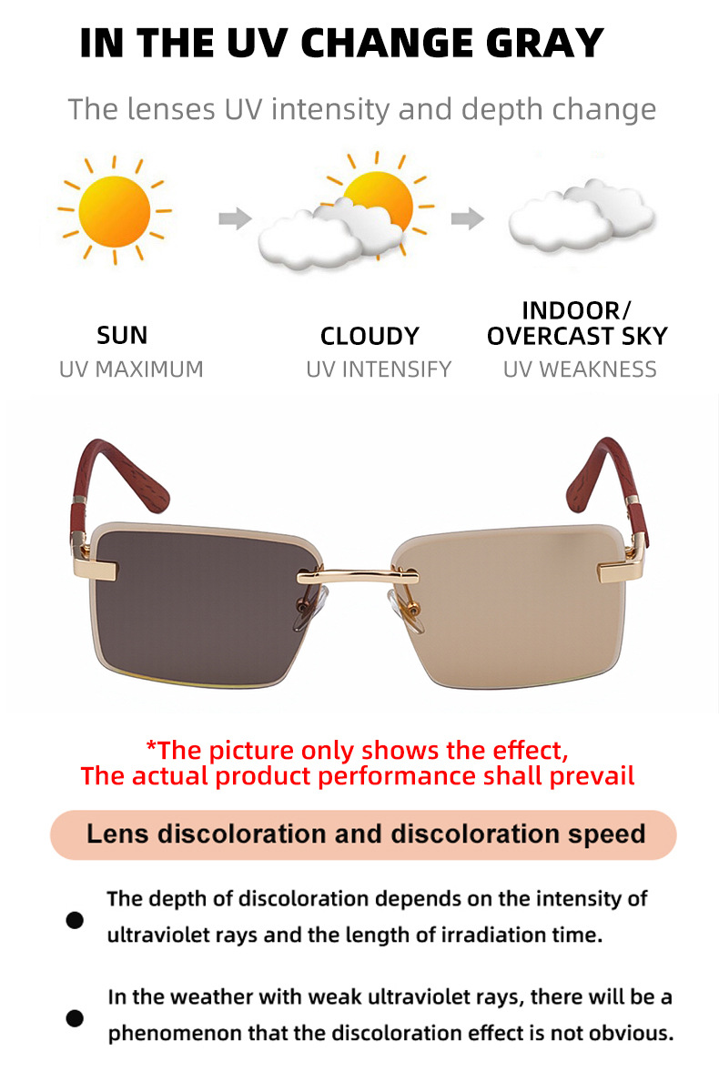 New Fashion Square Photochromic Sunglasses – Unique Trendy UV400 Outdoor Sun Glasses with Variable Tint Details and Specifications