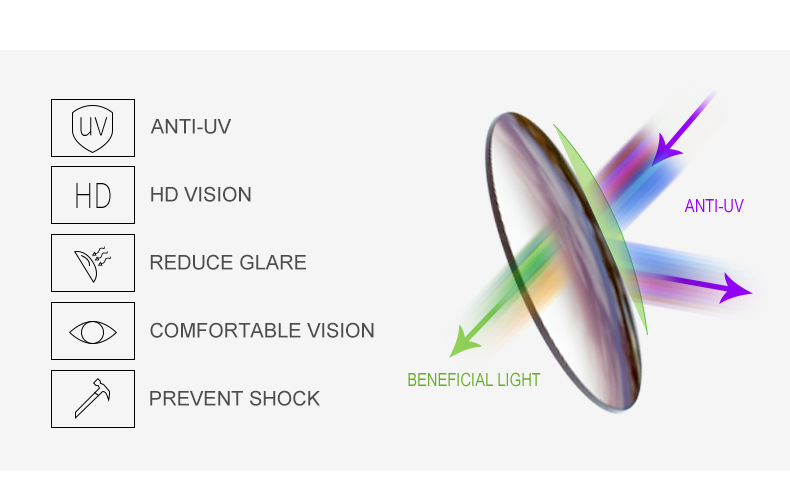 2026 New Auto-Photochromic Rimless Sunglasses for Men & Women – Premium Instant Color-Changing Glasses with Faux Wood Grain Temples Details and Specifications