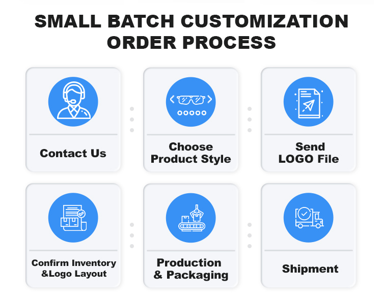 Custom High Quality Flexile TR90 Eye Spectacle Frame Wholesale New Arrivals Sports Optical Eyewear Glasses for Men Women Details and Specifications